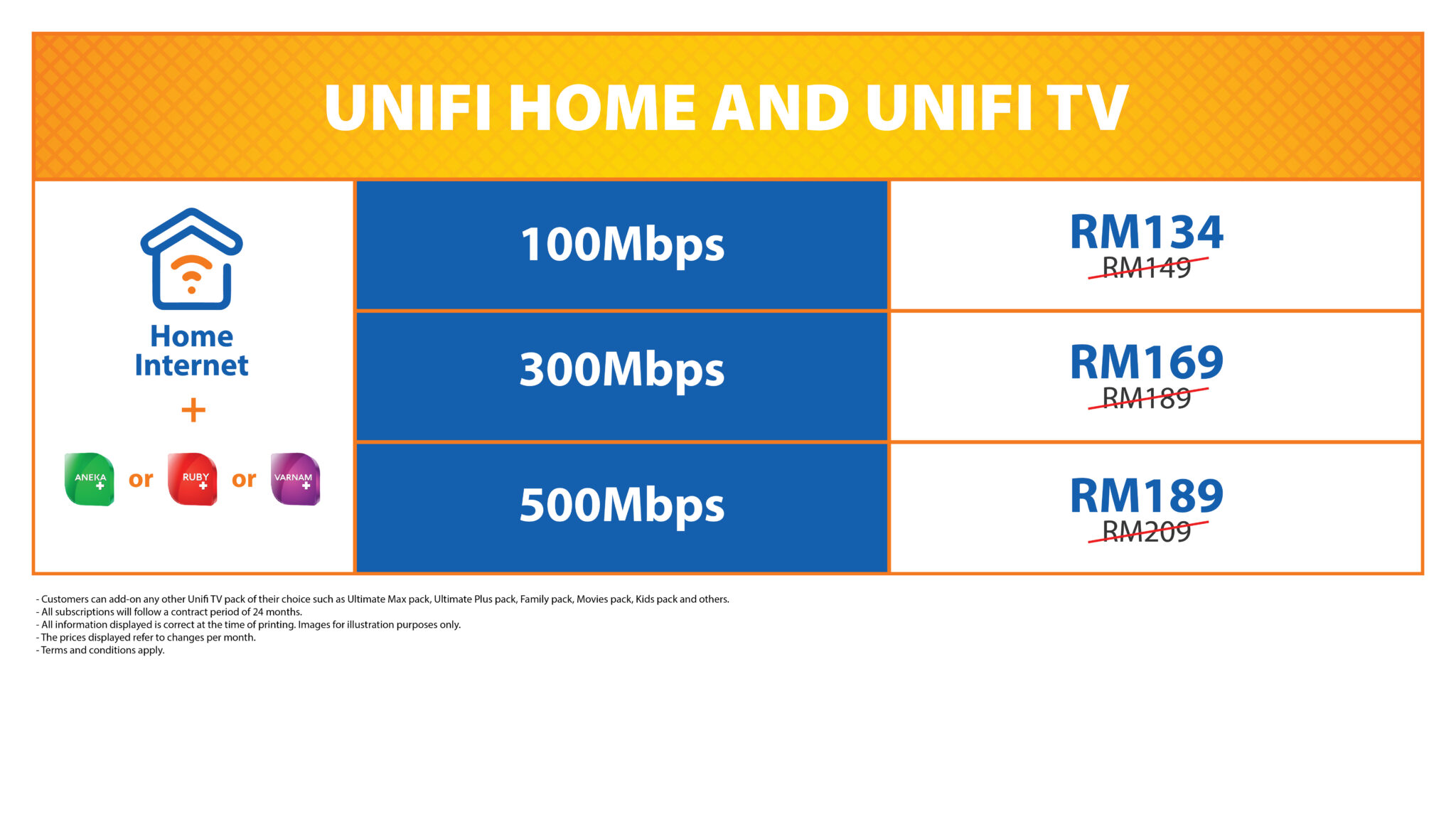 Unifi Package Promotion – TM Unifi Broadband